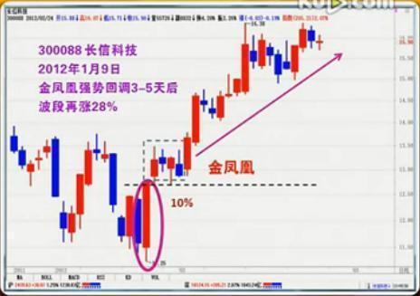 精准四肖四码凤凰网有吗,涵盖了广泛的解释落实方法_3DM2.193