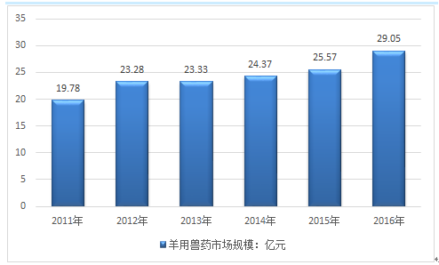 2024新澳精准资料免费提供下载,稳定性操作方案分析_娱乐版1.027