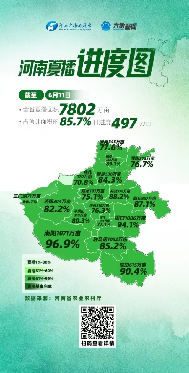 白小姐三期三码期期准,最佳实践策略实施_储蓄版4.169