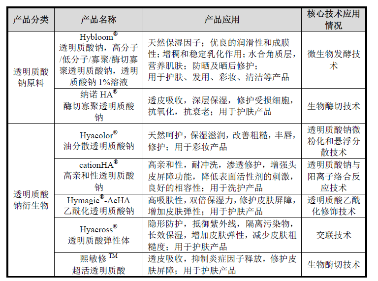 新澳资彩长期免费资料,广泛的解释落实方法分析_铂金版8.601