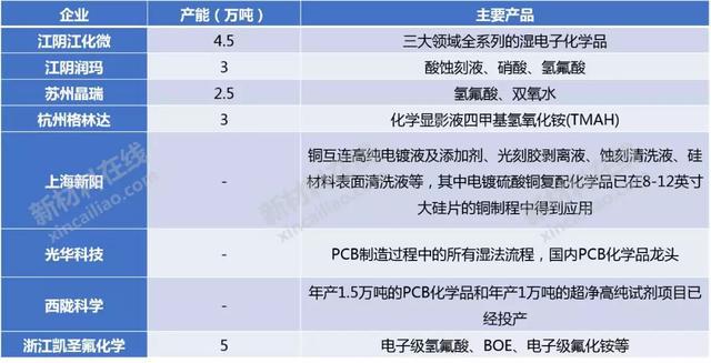 新澳资彩长期免费资料,广泛的解释落实方法分析_铂金版8.601