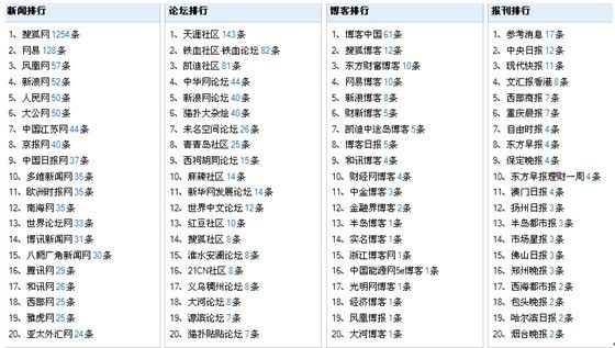 2024澳门精准正版生肖图,重要性解释落实方法_精英版5.294