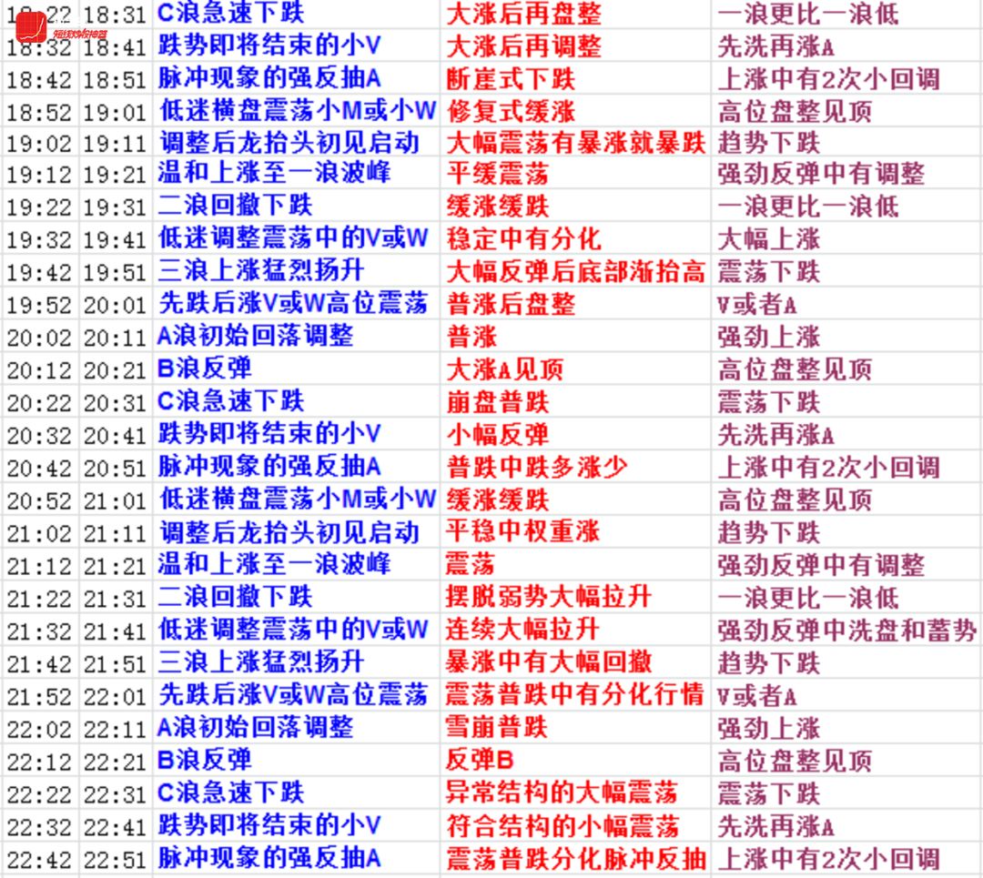 2024香港正版资料,机构预测解释落实方法_至尊版0.88