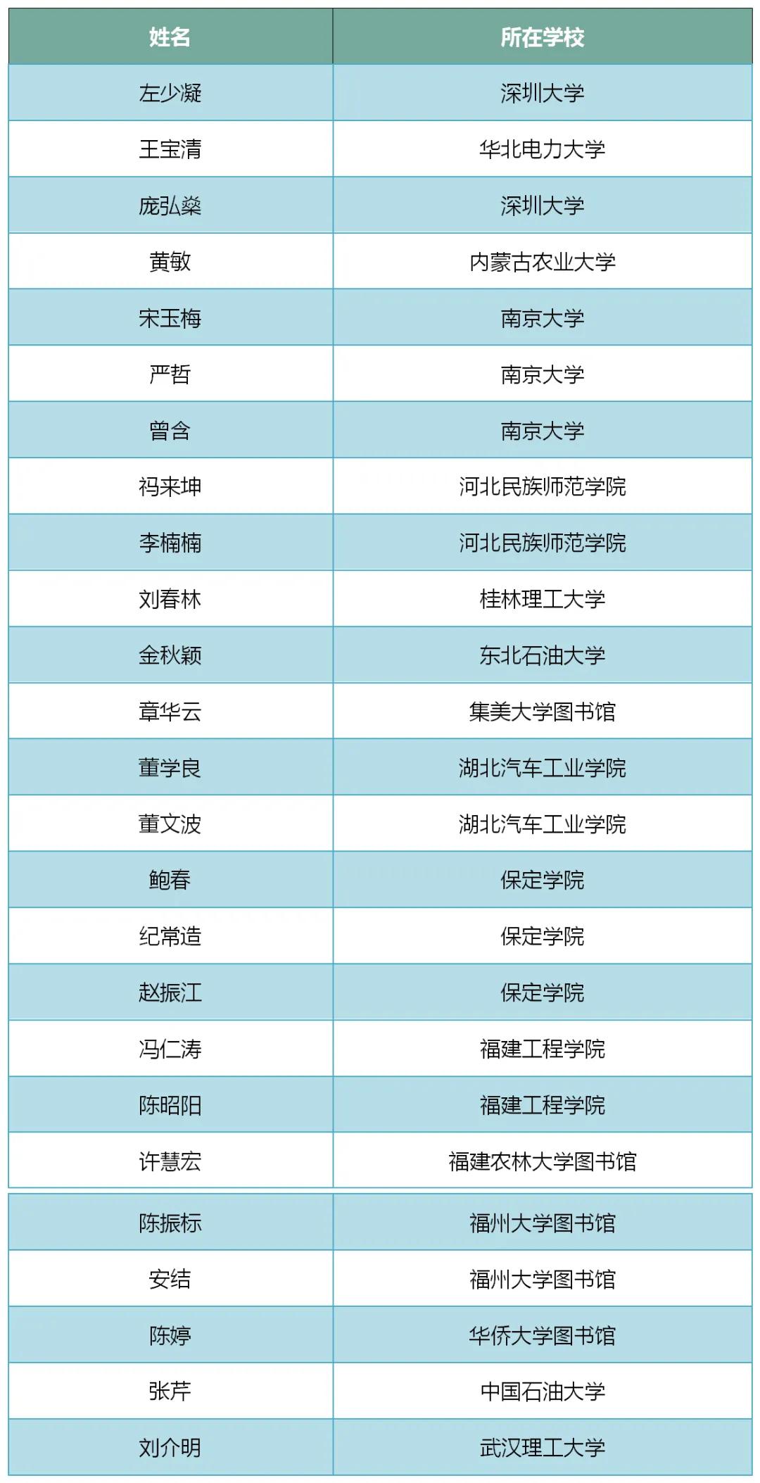 2024香港最新资料,科技成语分析落实_精英版1.307