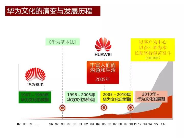 2024香港全年资料,环境适应性策略应用_定制版7.543