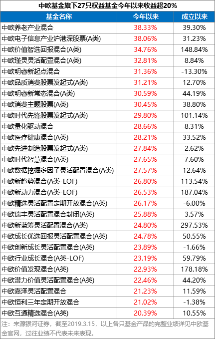 236767澳门今晚开什么号码,最佳精选解释落实_开发版2.165