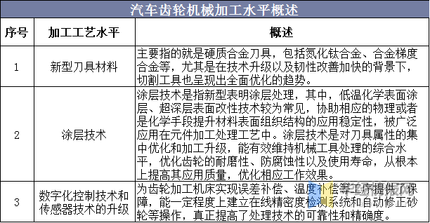 2024新澳免费资料三头,国产化作答解释落实_经典版3.14