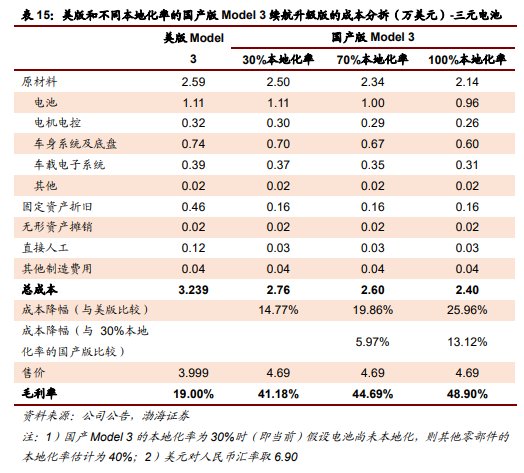 2024新澳免费资料三头,国产化作答解释落实_经典版3.14