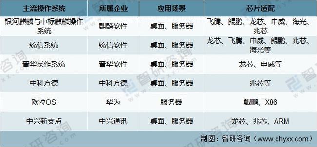 2024新澳免费资料三头,国产化作答解释落实_经典版3.14