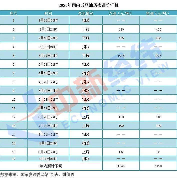 2024今晚澳门开特马,重要性解释落实方法_精简版0.41