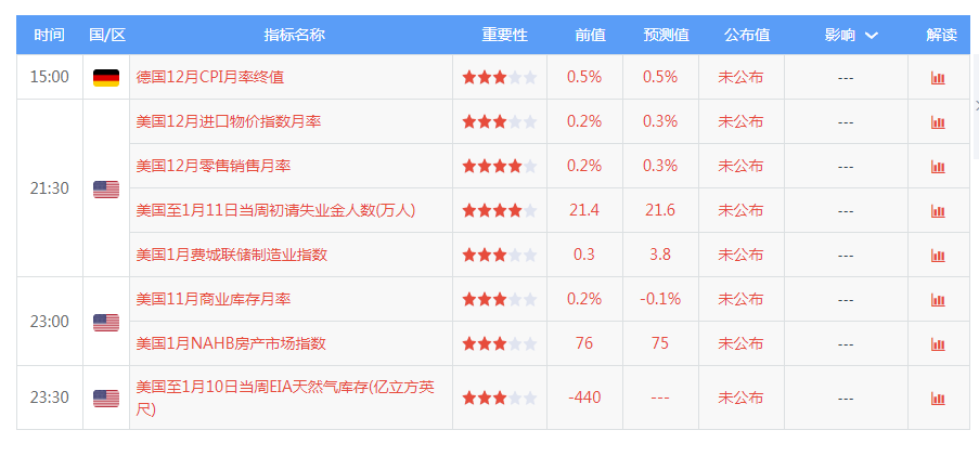 2024年香港今晚开奖结果查询,权威诠释推进方式_网红版3.696