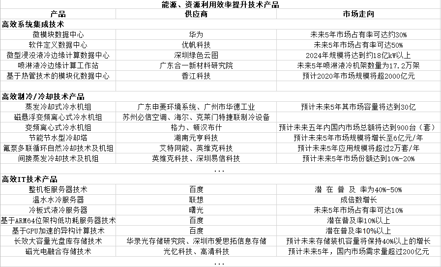 2024香港资料大全正版资料图片,先进技术执行分析_经典版4.795