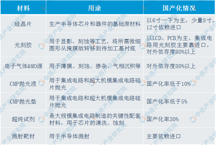 2024年正版全年资料,国产化作答解释落实_升级版9.314