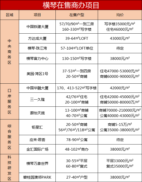 2024年澳门东方心经,国产化作答解释落实_铂金版2.971