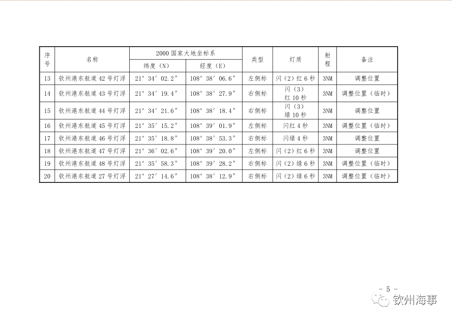 2024年澳门东方心经,国产化作答解释落实_铂金版2.971