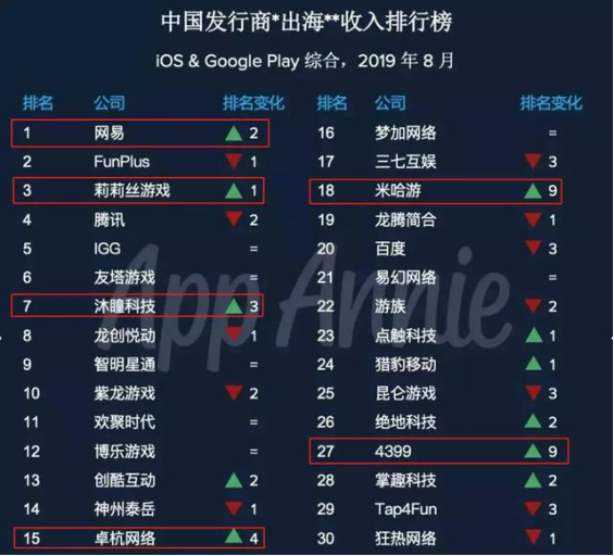 2024今晚香港开特马开什么,新兴技术推进策略_手游版3.479