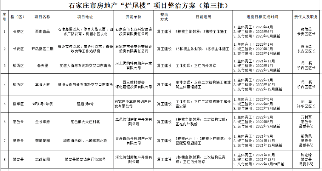 今晚一码一肖100,项目管理推进方案_经典版9.2