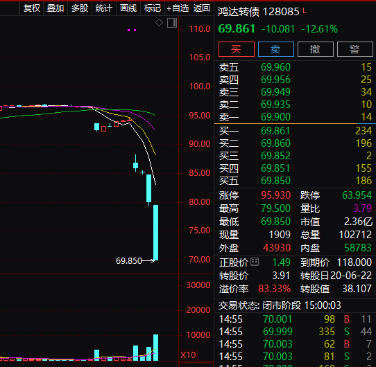 一码一肖100准打开,完善的执行机制解析_手游版9.811