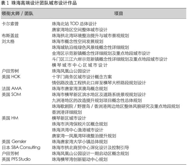 2024澳门历史开奖记录,清晰计划执行辅导_进阶版8.03