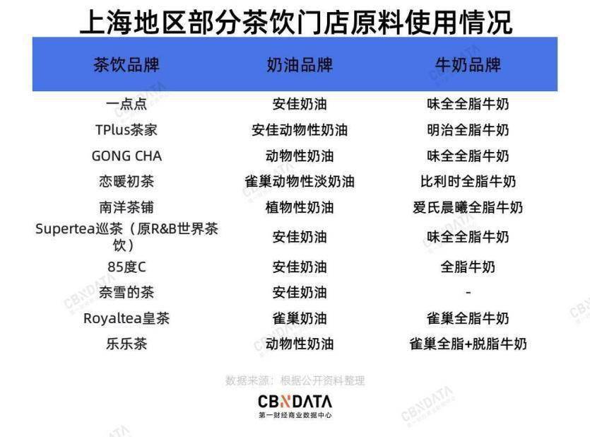 新澳门资料大全正版资料4不像,整体规划执行讲解_标配版7.876