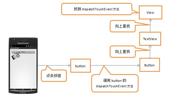 白小姐正版传密,完善的执行机制解析_完整版5.637