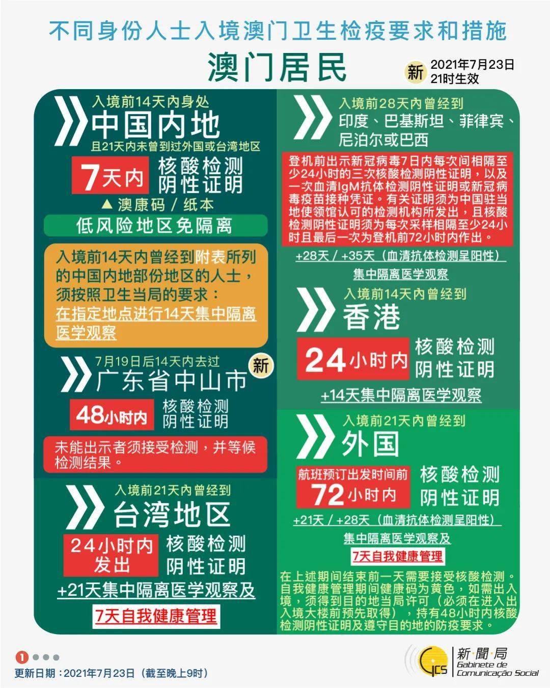 今晚澳门跑狗图355期,资源整合策略实施_基础版3.562