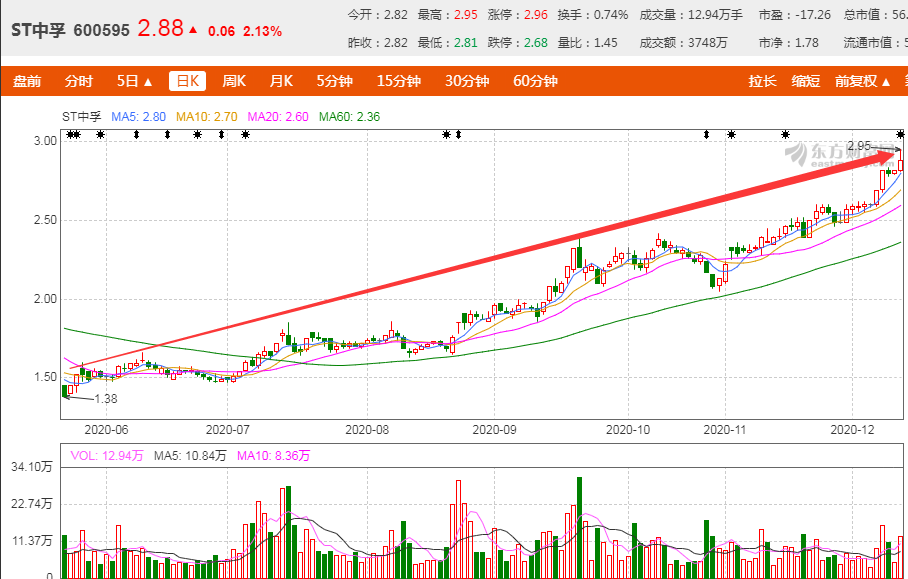 2024澳门今晚开什么澳门,合理化决策实施评审_HD3.41