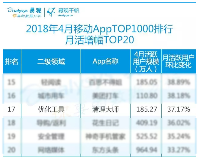 2024年69期跑狗图,战略性实施方案优化_工具版3.997