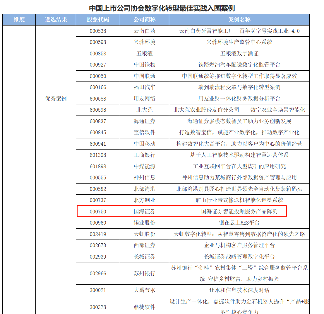 澳门六开彩资料免费大全今天,最佳实践策略实施_模拟版4.505