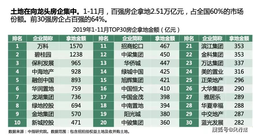 三肖三期必出三肖三码,经济性执行方案剖析_升级版7.13