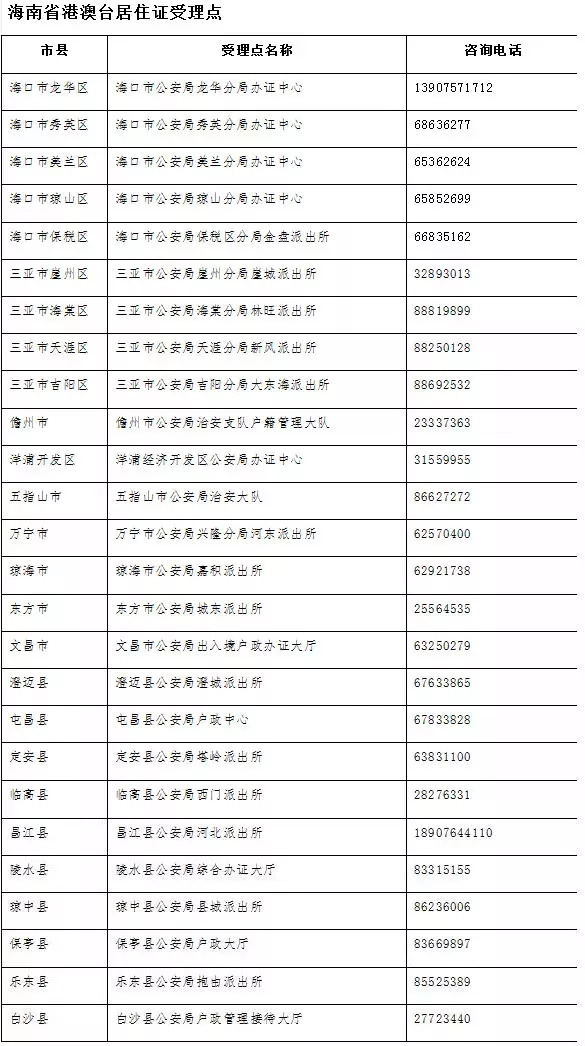 澳门码今晚开,最佳精选解释落实_静态版5.389