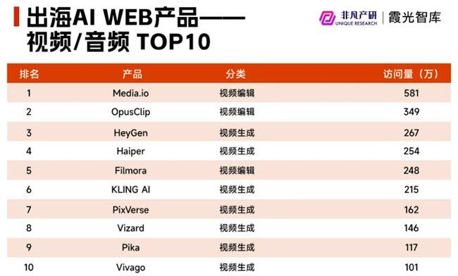 2024澳门天天开好彩大全53期,科技成语分析落实_ios5.609