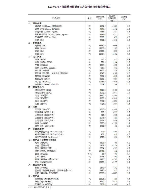 2024年香港正版资料免费大全精准,数据资料解释落实_专业版6.526