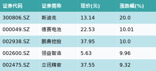 澳门开奖结果2024开奖结果查询,科技成语分析落实_交互版0.408