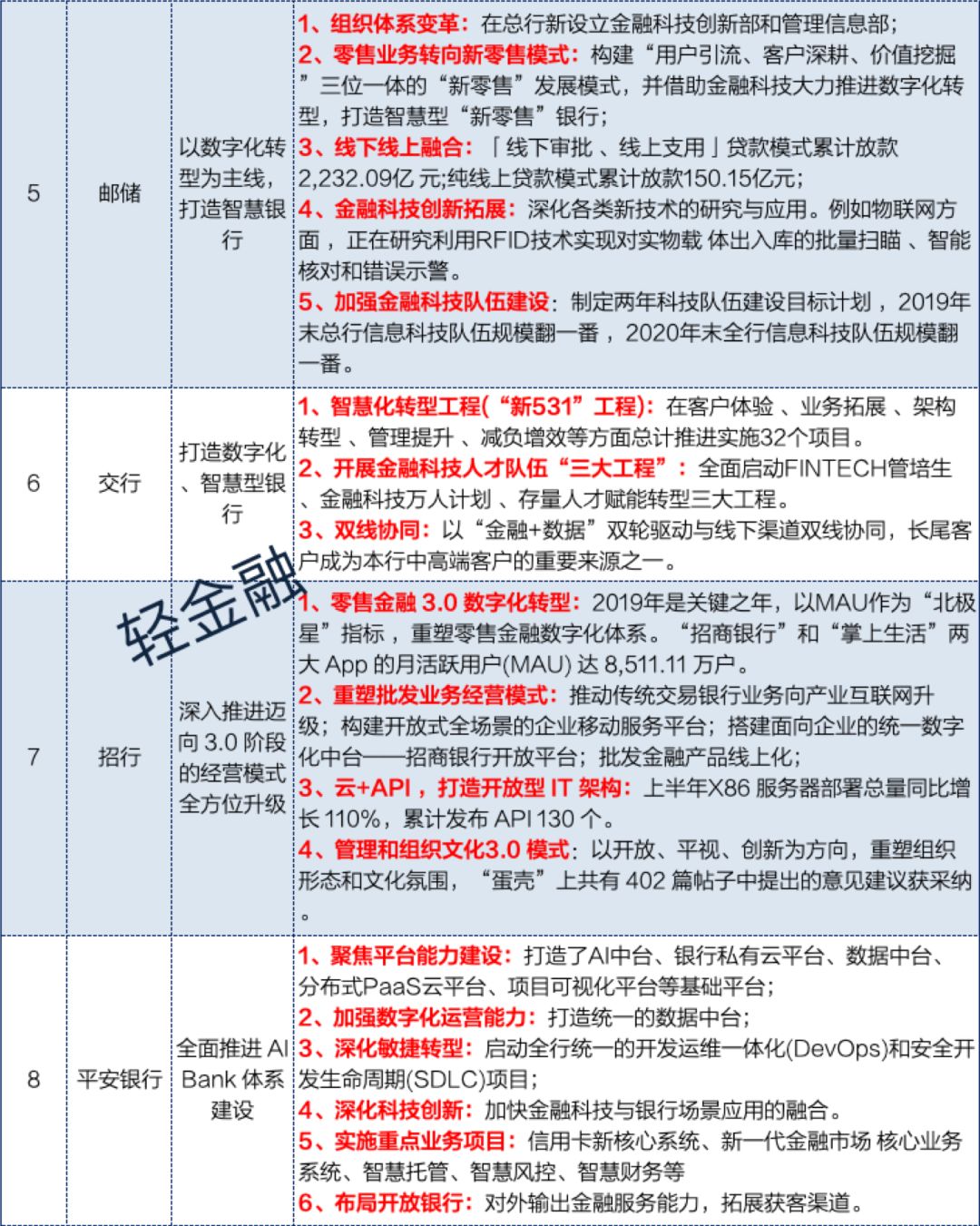 48k.ccm澳彩资料图,全局性策略实施协调_ios7.468