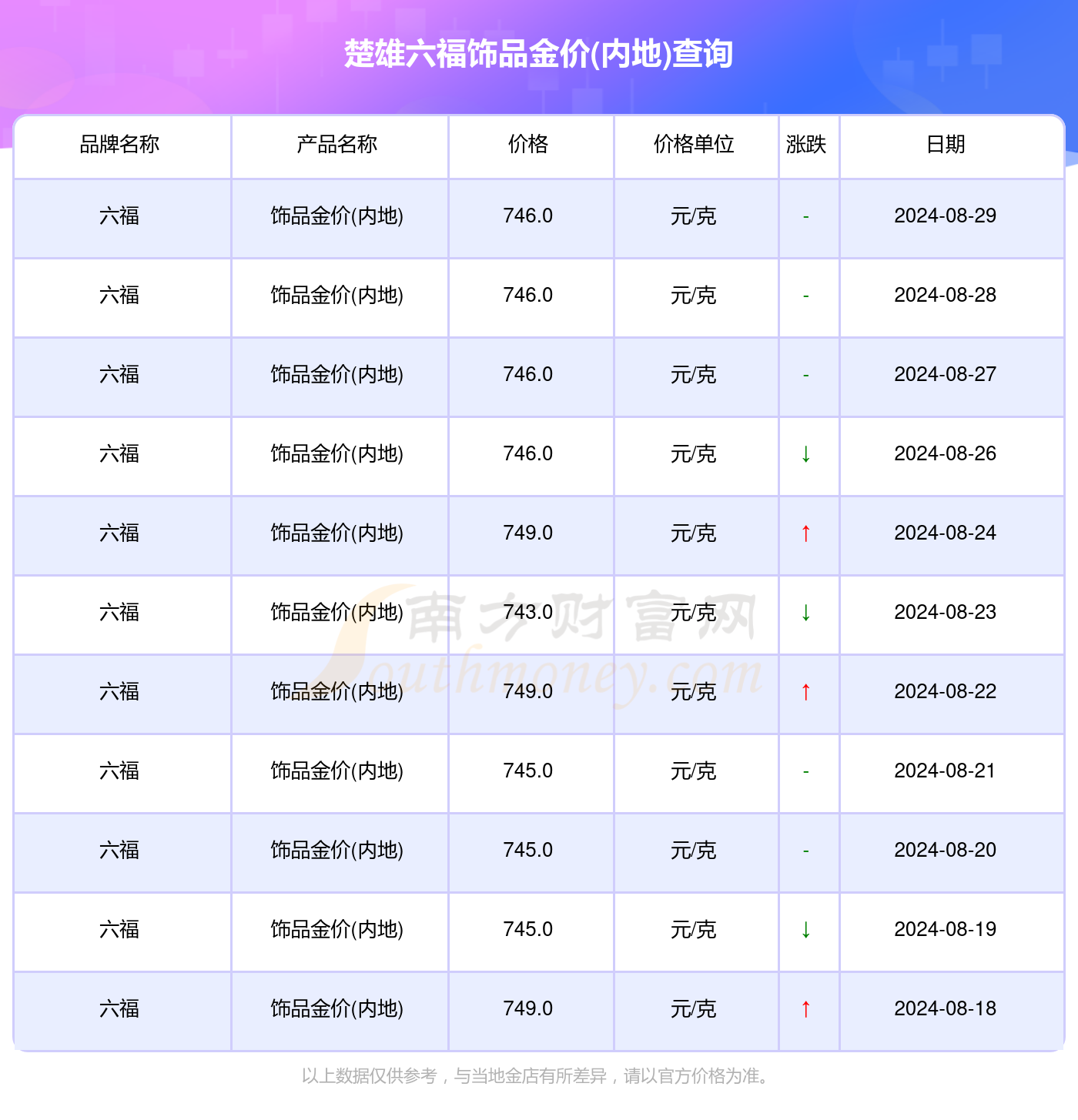 2024年今晚澳门开奖直播视频,稳定性操作方案分析_理财版8.357