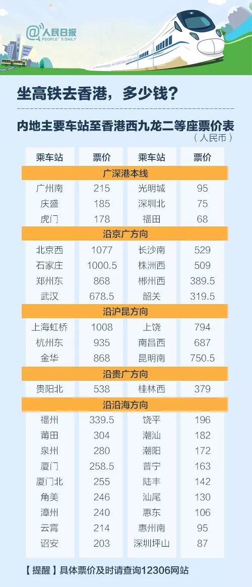 香港二四六开奖免费资料大全,数据驱动执行方案_开发版1.25