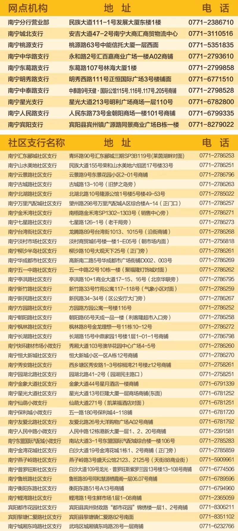 2024正版东方心经,最新热门解答落实_至尊版1.599