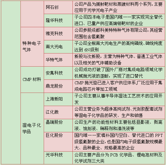 7777788888玄机,功能性操作方案制定_娱乐版9.136