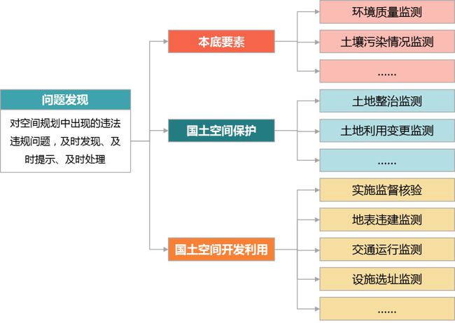 惠泽了知-澳门,结构化推进计划评估_VR版9.319