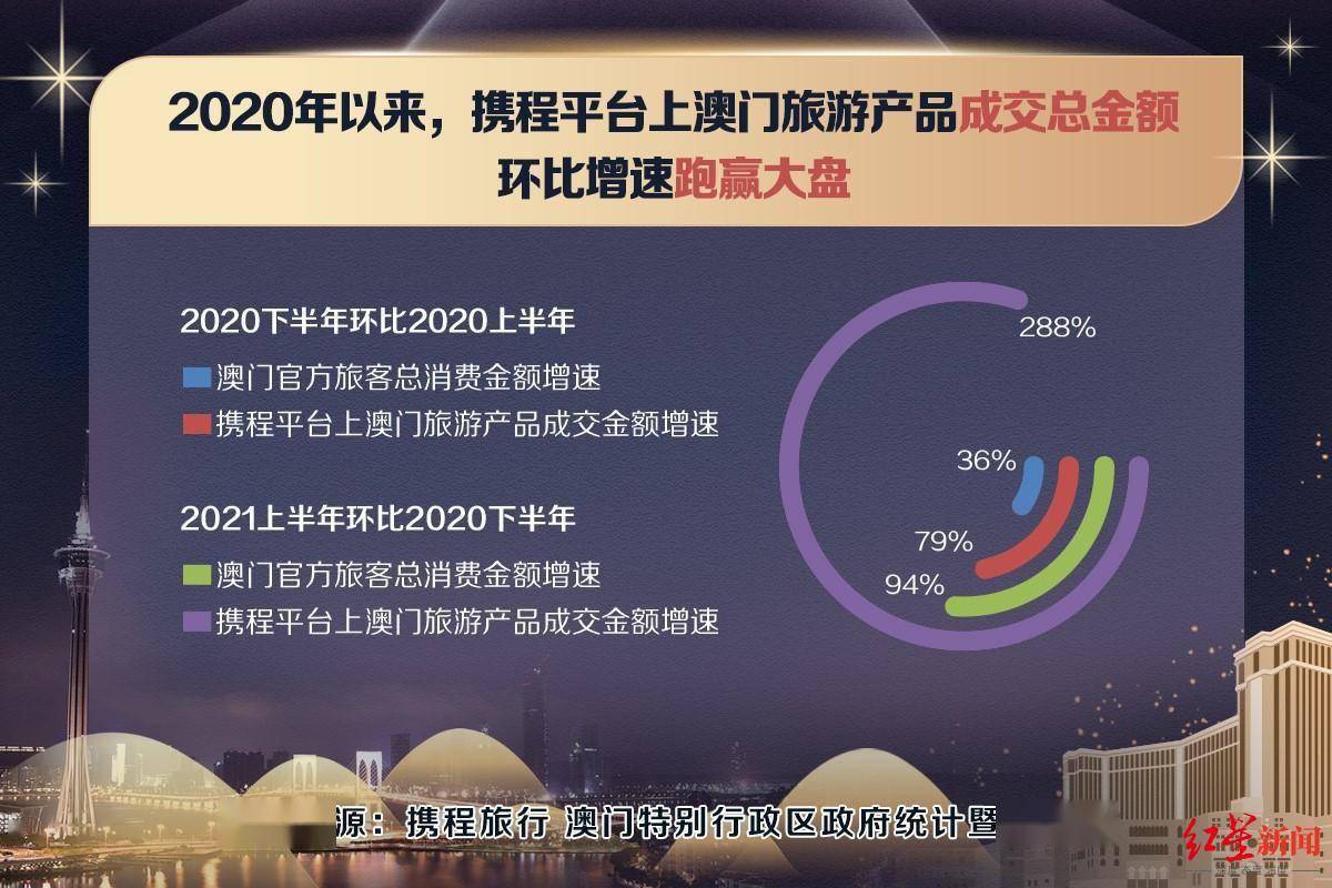 澳门今晚开码公开澳,最新答案解释落实_入门版0.211