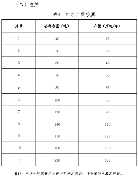 澳门精准铁算算盘,定制化执行方案分析_经典版9.232