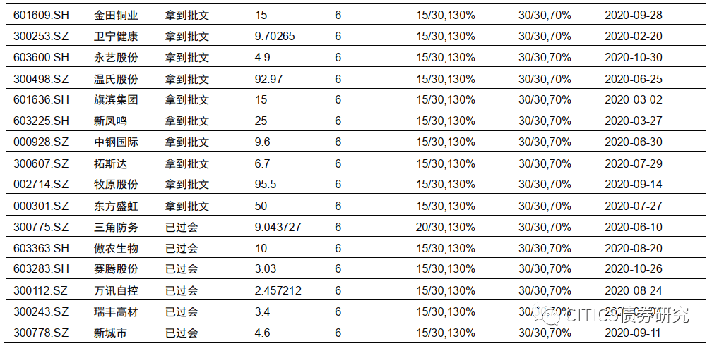 澳门今晚开什么码,决策资料解释落实_工具版4.34