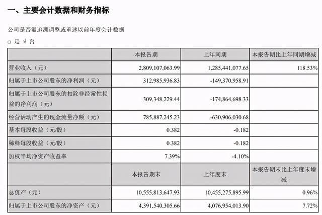 澳门今晚开什么码,决策资料解释落实_工具版4.34