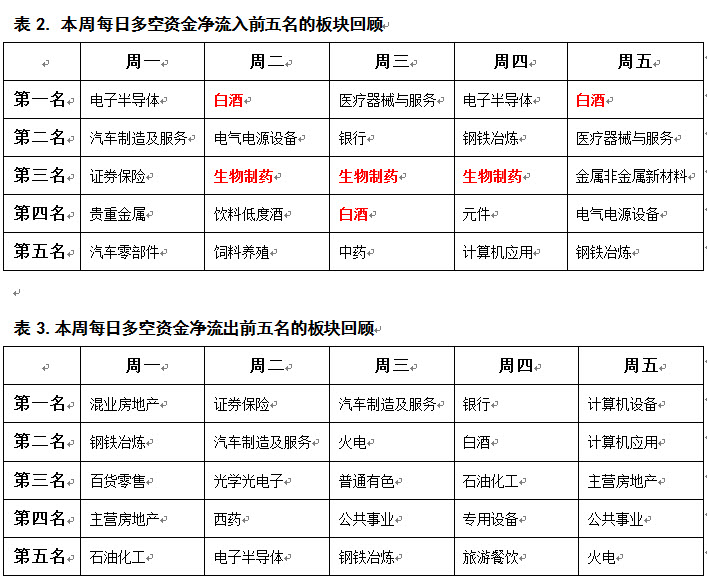 今期澳门三肖三码开一码,专业解答实行问题_专家版7.465