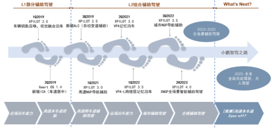 494949cc澳门资料大全2021年,先进技术执行分析_限量版1.656