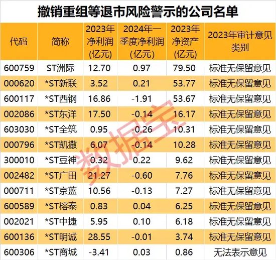 2024三肖三码凤凰网,精准分析实施步骤_户外版7.968