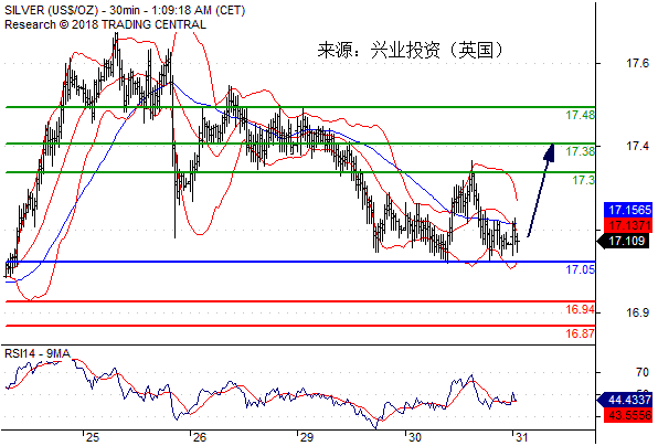 今晚澳门开奖结果出来2024年,全局性策略实施协调_静态版0.156