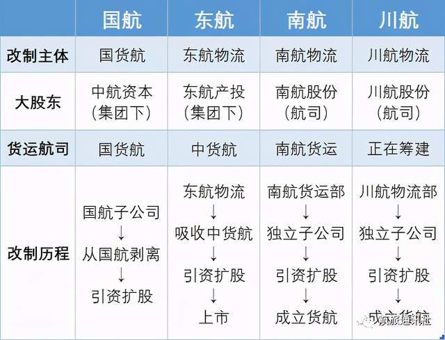 2024年东方心经AB版彩图,国产化作答解释落实_模拟版0.059