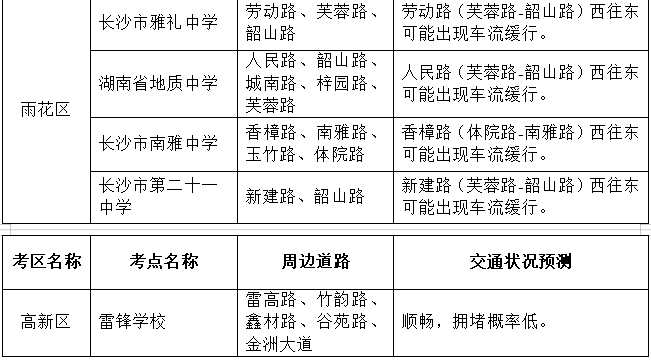 2024年东方心经AB版彩图,国产化作答解释落实_模拟版0.059